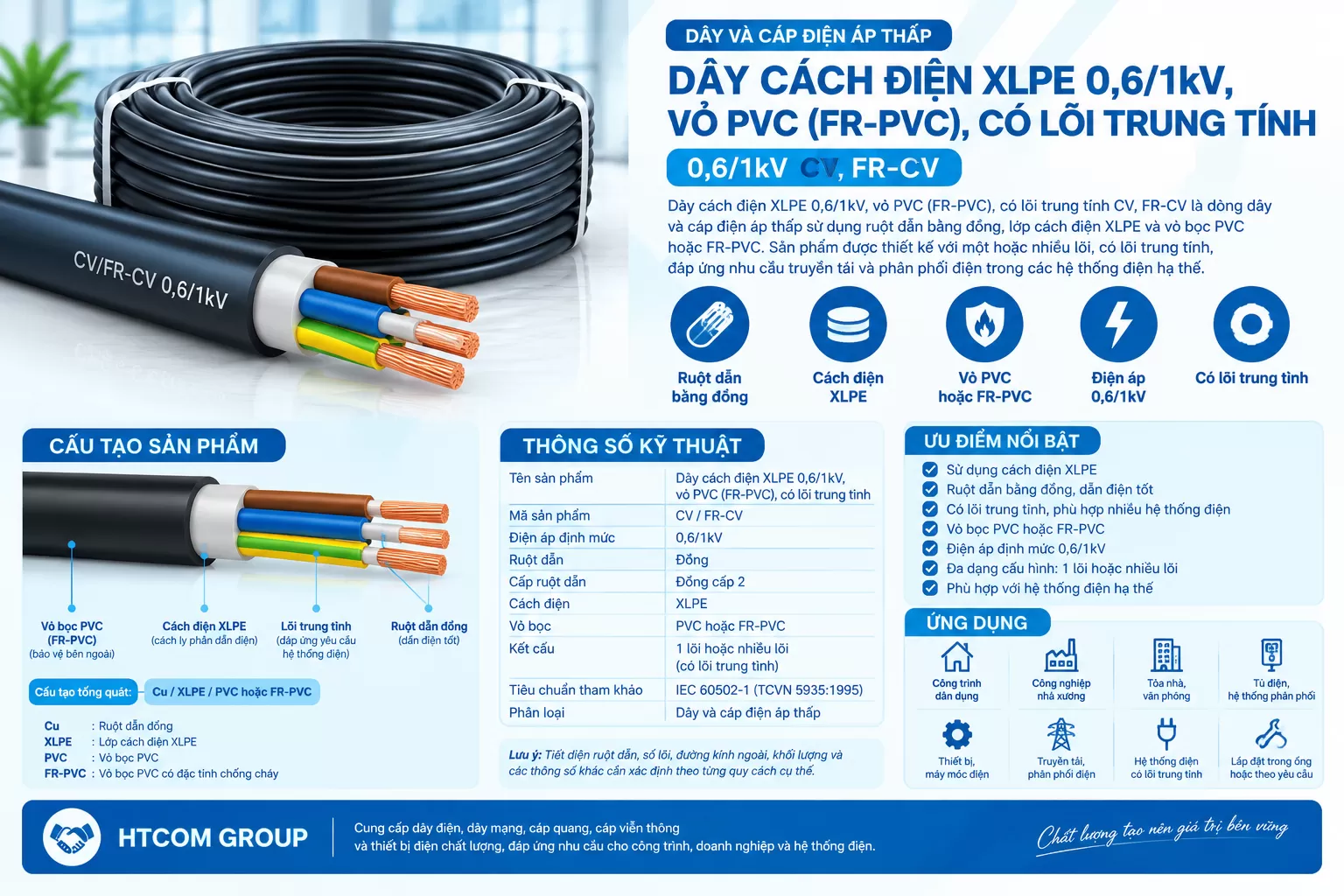 Dây cách điện XLPE 0,6/1kV, vỏ PVC (FR-PVC), có lõi trung tính 0,6/1kV CV, FR-CV